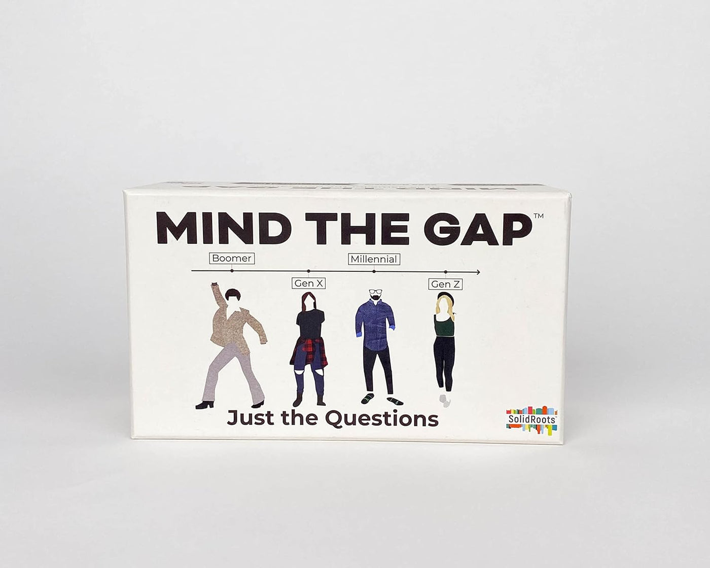 Mind The Gap: Just The Questions