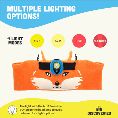 Wolf Headband Headlamp