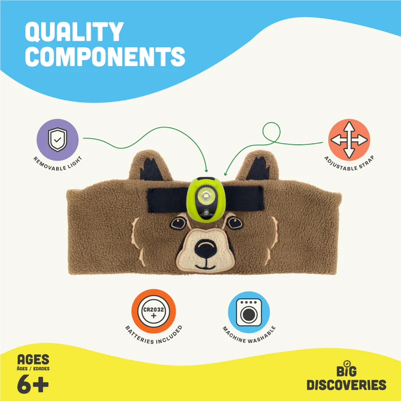 Wolf Headband Headlamp