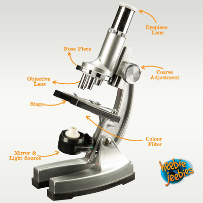 Discovery Microscope 30 Piece Set in Case