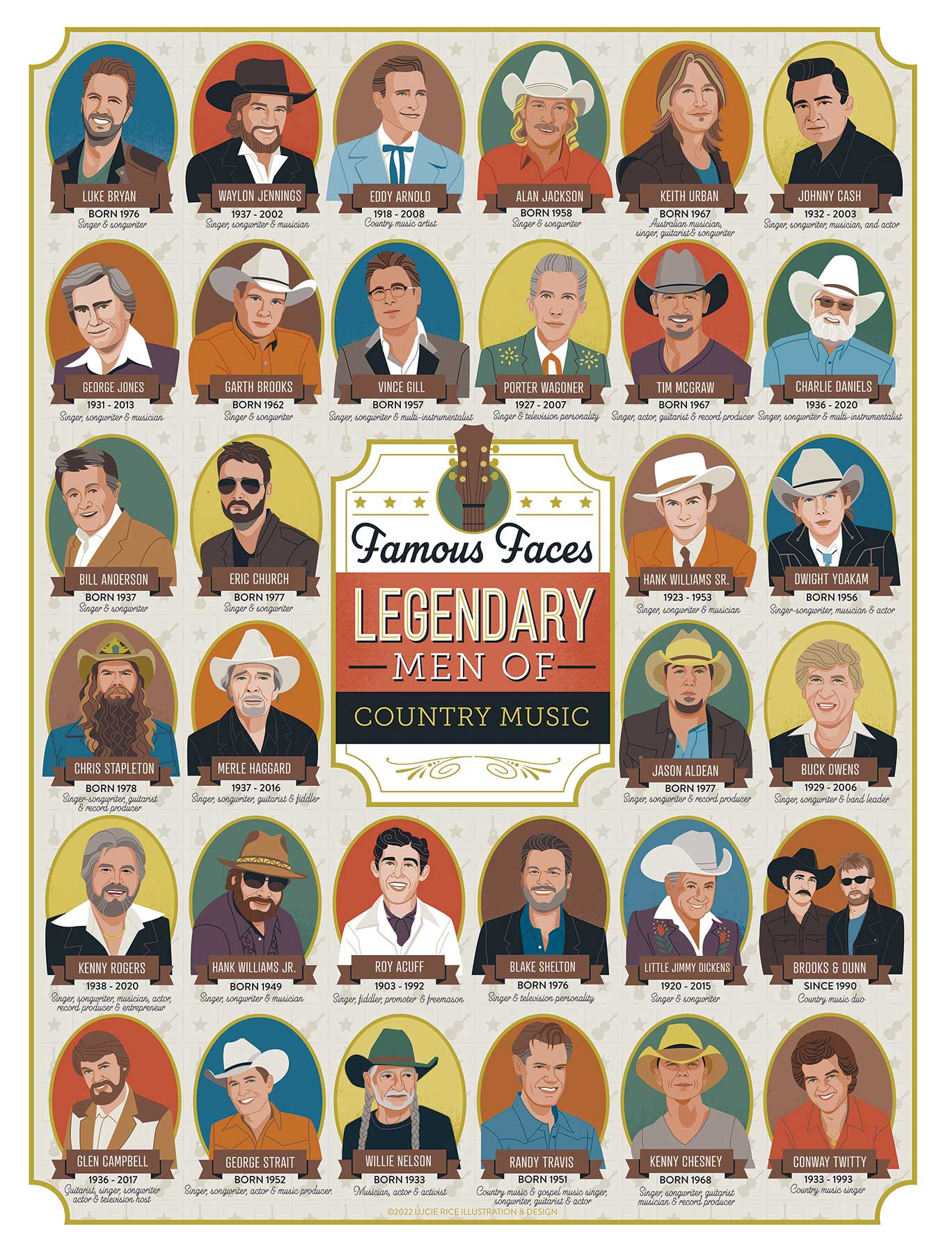 Legendary Men of Country 500 Piece Puzzle