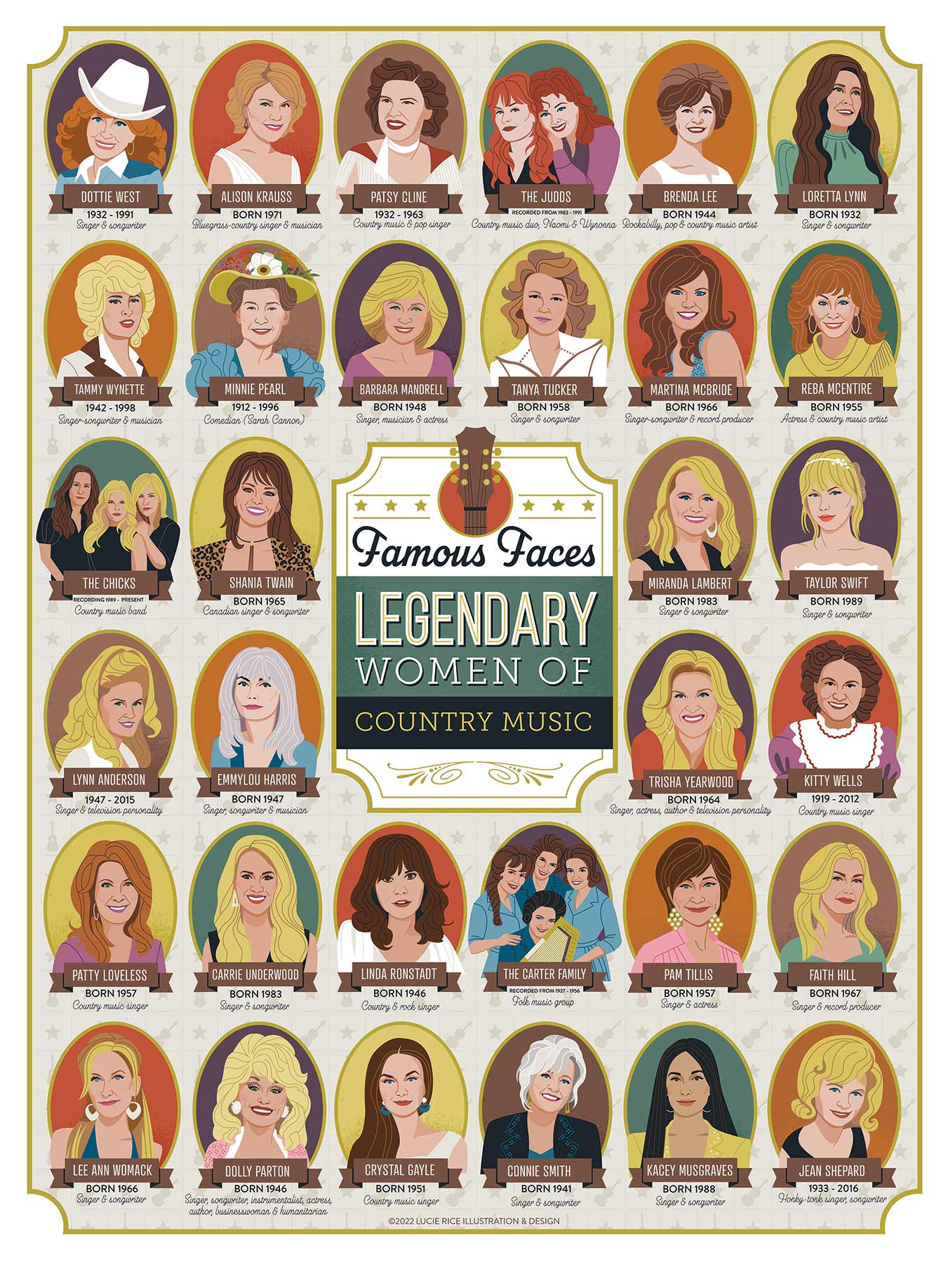 Legendary Women of Country 500 Piece Puzzle